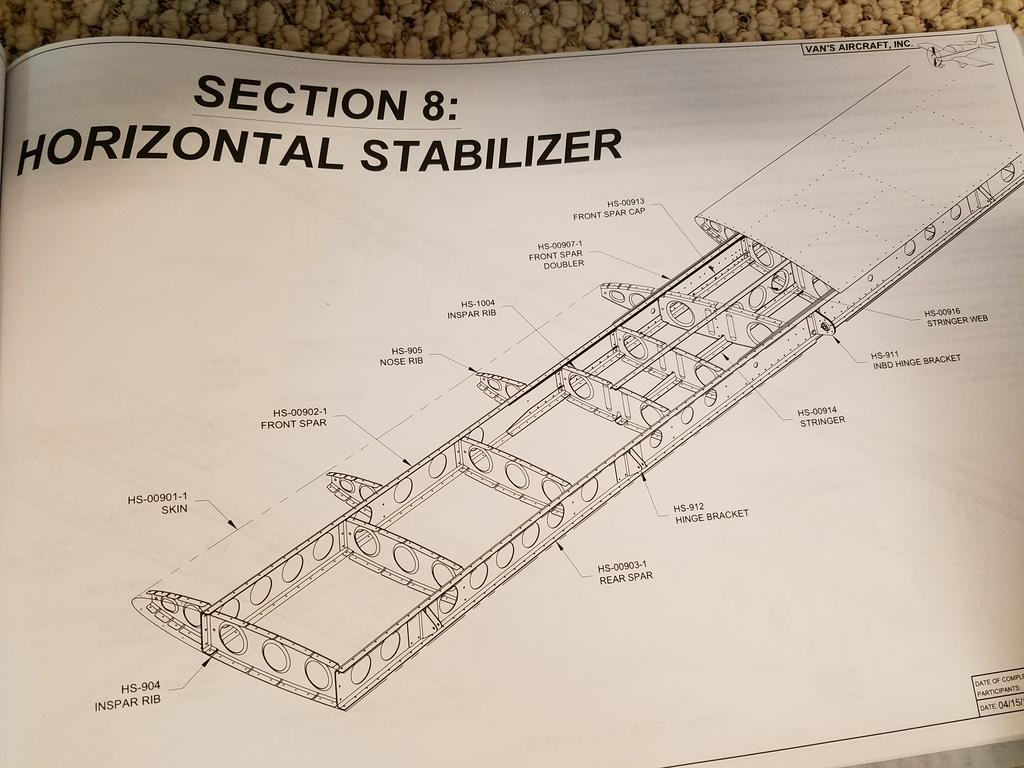 Started on the Horizontal Stabilizer